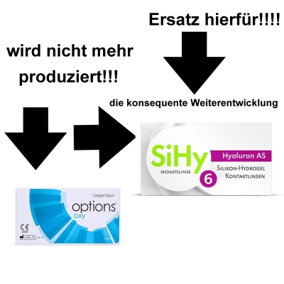 Options Oxy Monatslinsen Nachfolger ➤ SiHy Hyaluron AS 6er Pack