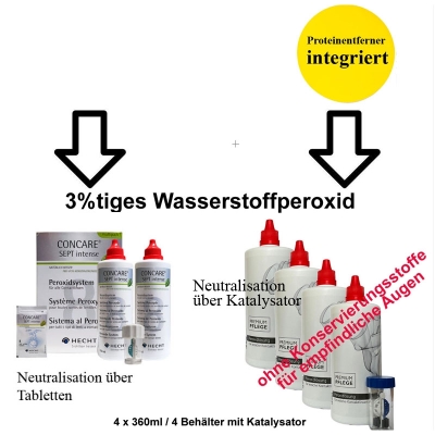 Concare Sept Intense Ersatz  --- Premium Pflege Peroxid 4x360ml / 4 Behälter