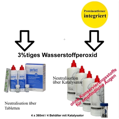 Perfect Aqua Plus One Step-Peroxidsystem Ersatz  --- Premium Pflege Peroxid 4x360ml / 4 Behälter