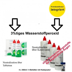 AVIZOR novoxy one step bio  Ersatz  --- Premium Pflege Peroxid 4x360ml / 4 Behälter